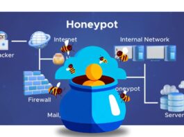 Honeypot