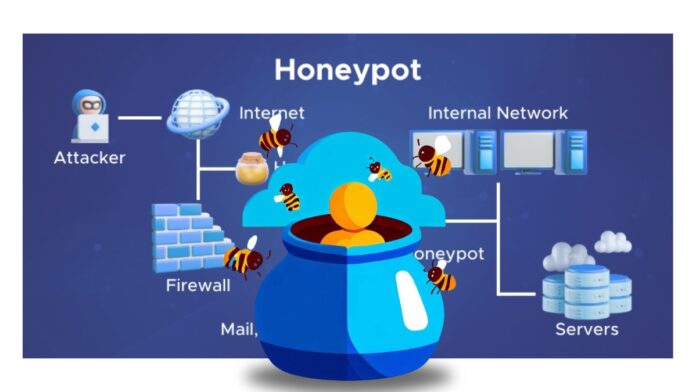 Honeypot